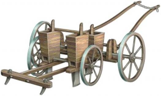 A wooden cart with wheels
Description automatically generated